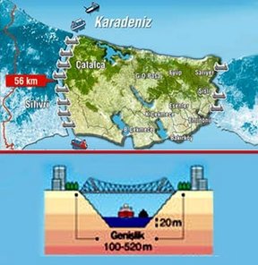 Kara ve demiryoluna Kanal İstanbul ayar